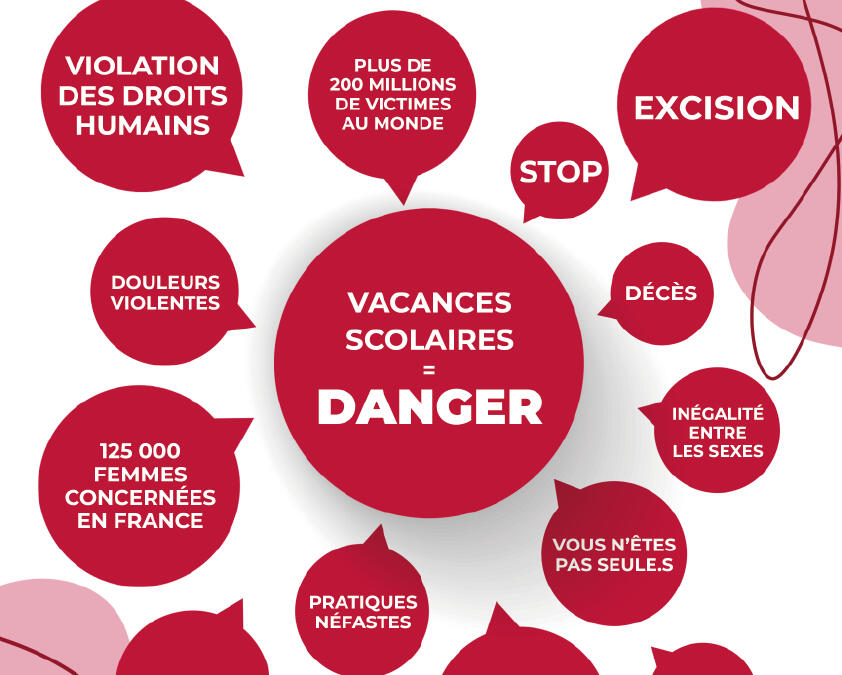 Campagnes de sensibilisation Campagnes de sensibilisation